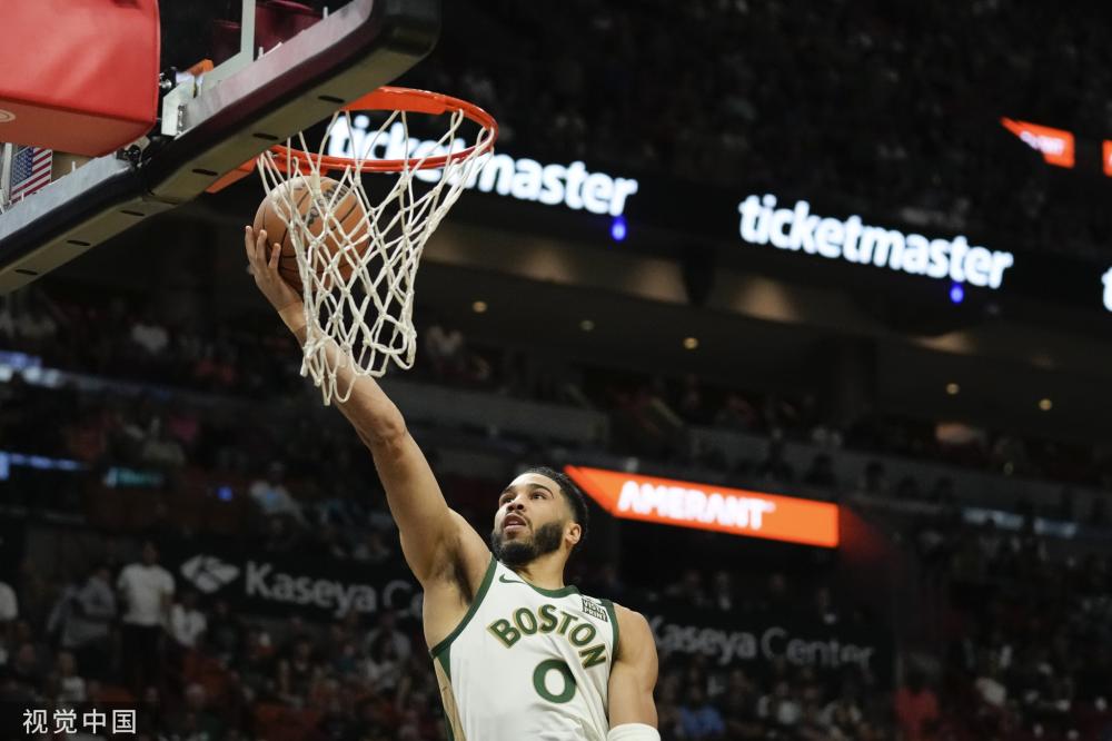 的双重优化 的双重优化